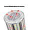 Materiale impermeabile dell'alluminio di colore della luce 100w 3 della pannocchia di granturco di IP65 LED